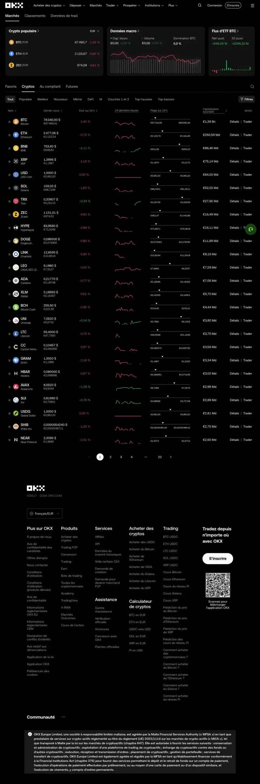 Top 5 des Meilleures Plateformes Crypto 2026 - Le Classement Fiable & Transparent 28 Interface OKX — meilleure plateforme crypto pour le suivi de marché en temps réel